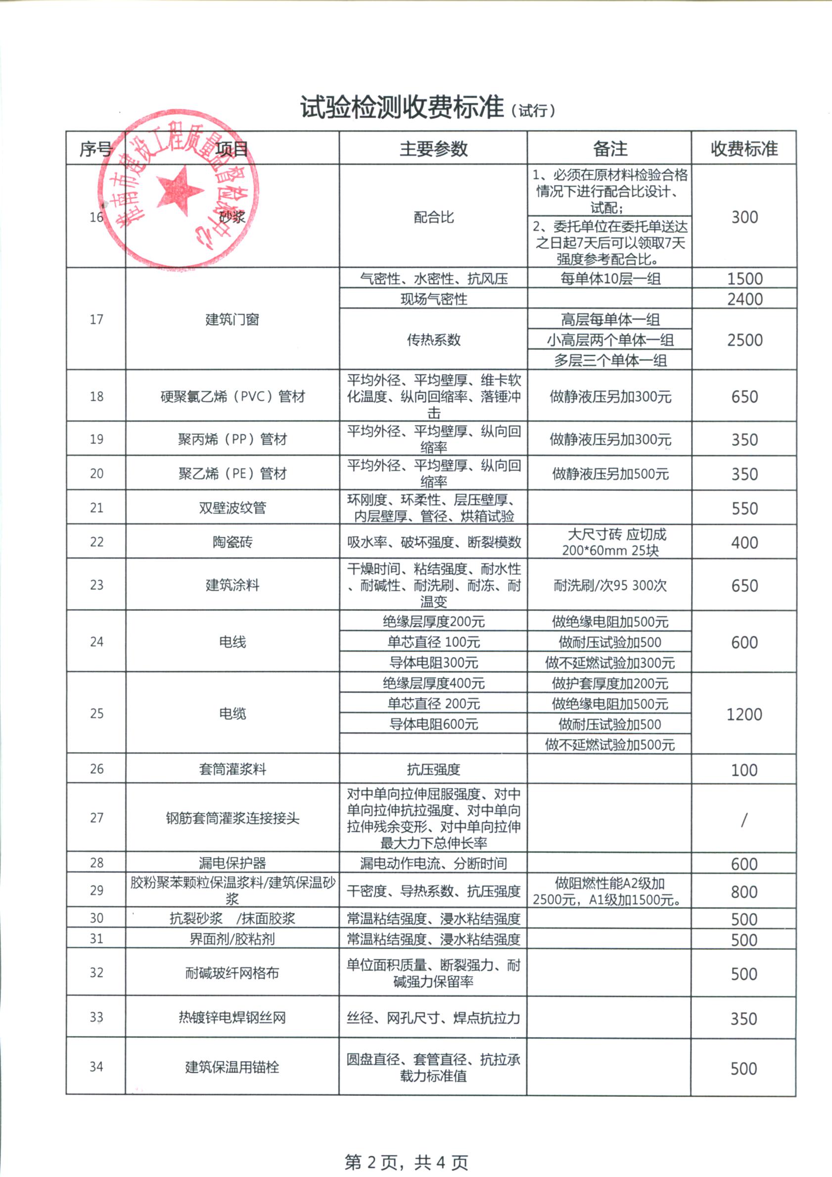 UG环球·(中国区)官方网站